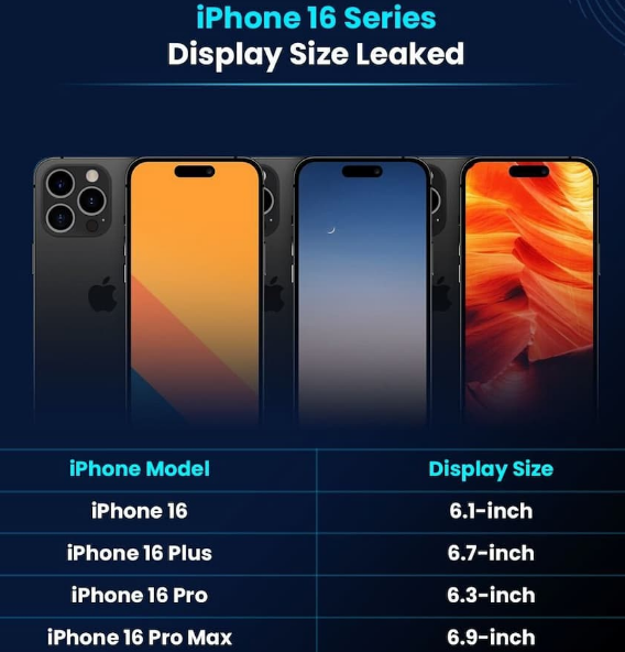 内江苹果16维修网点分享iPhone16系列提升明显吗