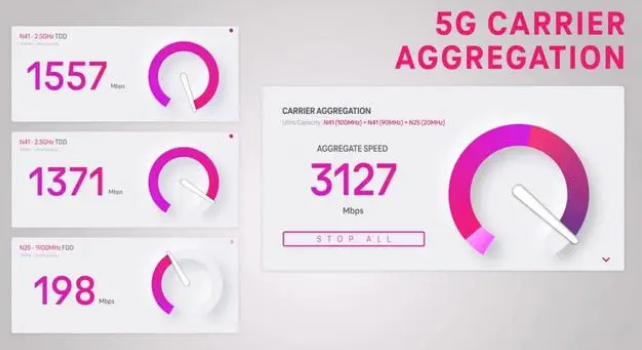 内江苹果手机维修店分享5G Standalone的作用 