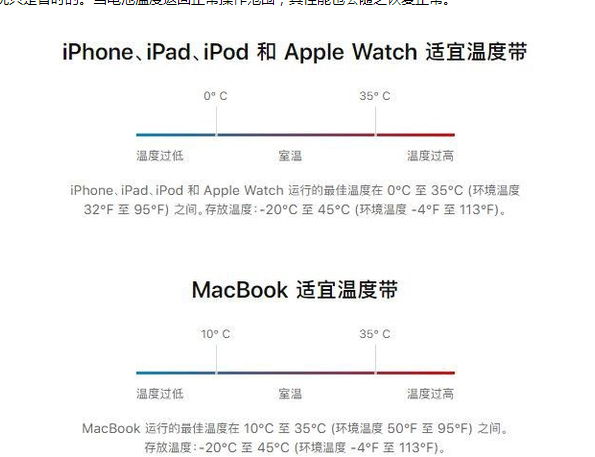 内江苹果13维修分享iPhone 13耗电越来越快怎么办 