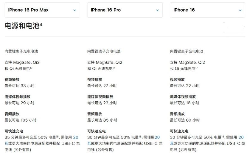 内江苹果手机维修分享 iPhone 16 目前实测充电峰值功率不超过 39W 